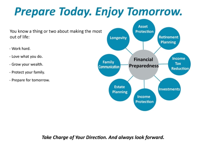 Prepare Today. Enjoy Tomorrow. graphic